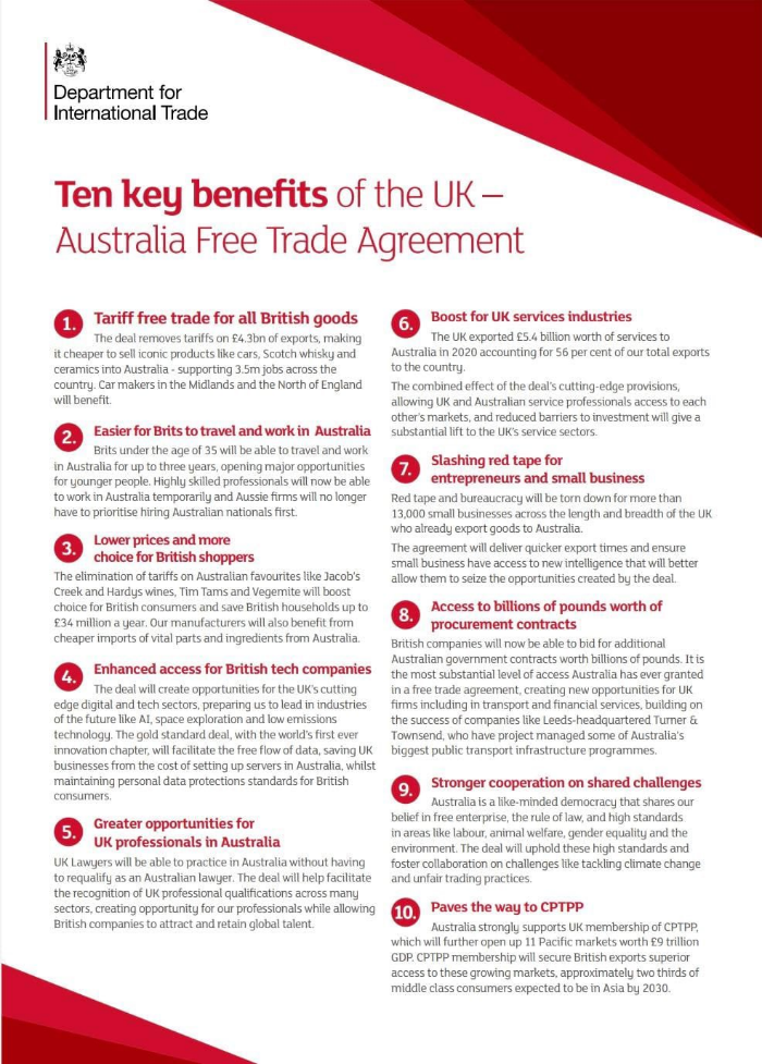 UK-Australia Free Trade Agreement