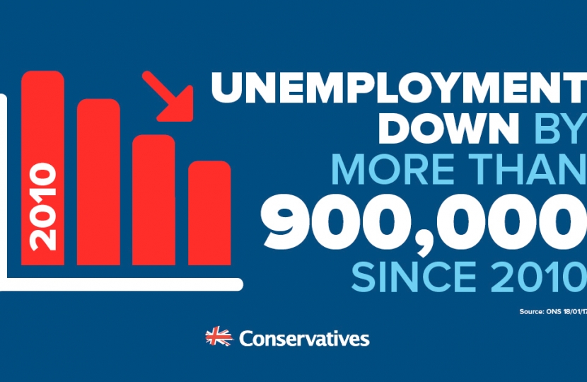 Greg Hands MP welcomes lowest unemployment in over 10 years