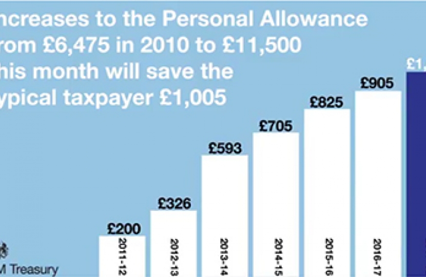 Greg Hands welcomes new income boost for ordinary working families in Chelsea & Fulham