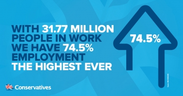 Greg Hands welcomes record number of people in work