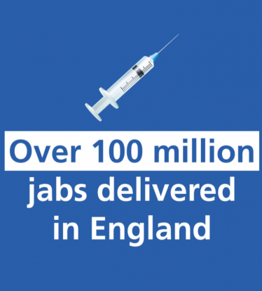 Over 100 million jabs delivered in England 